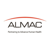 Almac Group Ltd at Festival of Biologics Basel 2024