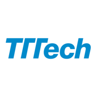 TTTech Computertechnik AG at Aerospace Tech Week Europe 2024