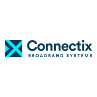 Connectix Cabling Systems at Connected America 2025