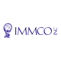 IMMCO Inc. at Connected America 2025