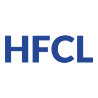 HFCL at Connected America 2025