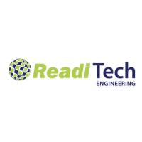 ReadiTech Engineering at Connected America 2025