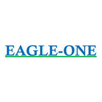 Eagle-one Technology at Broadband Communities Summit 2025