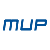 Shenzhen MUP Industrial Co., LTD. at Seamless Middle East Digital Commerce 2025