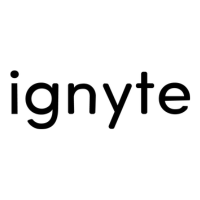 Ignyte at Seamless Middle East Digital Commerce 2025