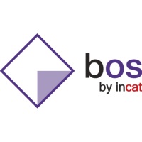 INCAT – BOS Core Banking System at Seamless Middle East Digital Commerce 2025