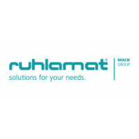 ruhlamat at Identity Week Europe 2025