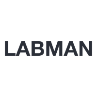 Labman Automation Ltd at Future Labs Live 2025