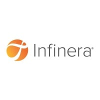 Infinera at Connected World KSA 2024