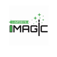 INFOSYS IMAGIC LTD at Seamless East Africa 2025