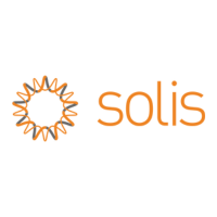 Solis (Ginlong Technologies) at Solar & Storage Live UK 2025