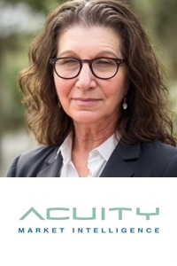 Maxine Most | Principal | Acuity Market Intelligence » speaking at Identity Week America