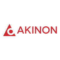 Akinon, sponsor of Seamless Digital Commerce Saudi Arabia 2025