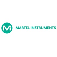Martel Instruments at Future Labs Live USA 2025