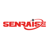 Shanghai Senraise Intelligence Technology Co., Ltd. at Seamless Fintech ME 2026