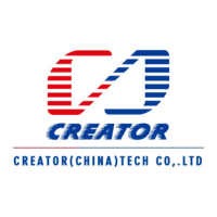 CREATOR (CHINA) TECH CO., LTD. at Seamless Fintech ME 2026