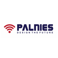 Palni Inc. at Connected America 2026
