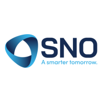 Specialist Network Operations Ltd at Connected America 2026