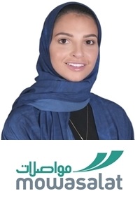 Rafah Alarrouqi