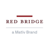 Red Bridge International at Identity Week Europe 2026