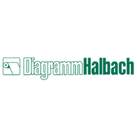 Diagramm Halbach at Identity Week Europe 2026