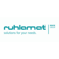 ruhlamat at Identity Week Europe 2026