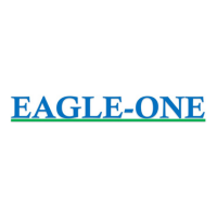 Eagle-one Technology at Broadband Communities Summit 2026