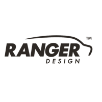 Ranger Design at Home Delivery World USA 2026