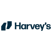 Harvey's Consultancy Zrt. at Identity Week America 2026