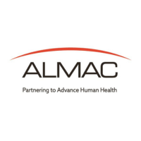 Almac Group Ltd at Festival of Biologics Basel 2026