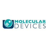 Molecular Devices at Festival of Biologics Basel 2026