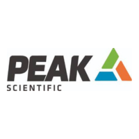 Peak Scientific Instruments Ltd at ARABLAB LIVE 2026