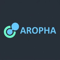 AROPHA Inc. at Future Labs Live USA 2026