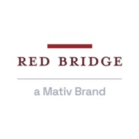 Red Bridge International Ltd at Identity Week Europe 2027