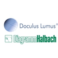 Diagramm Halbach GmbH and Co. KG at Identity Week Europe 2027