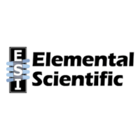 Elemental Scientific, Inc at EuroLab Live 2027
